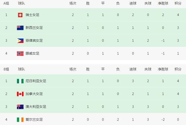 招待男